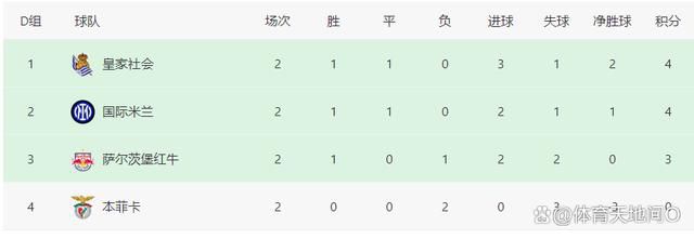 意甲-米兰1-0紫百合终结4轮不胜 特奥点射15岁卡马达登场创纪录意甲第13轮，AC米兰迎战佛罗伦萨。